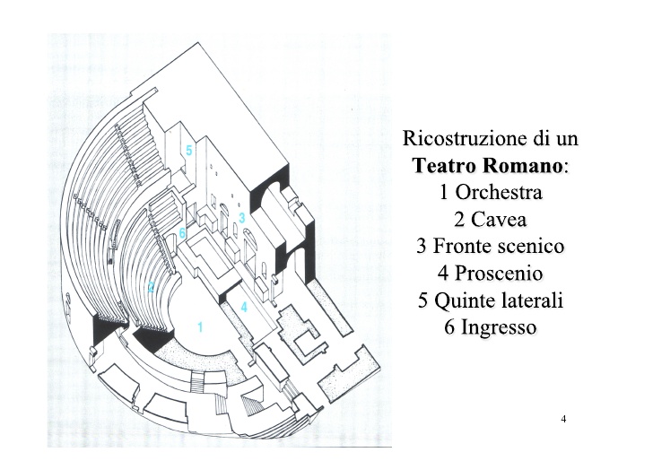 teatro-romano-4-728.jpg